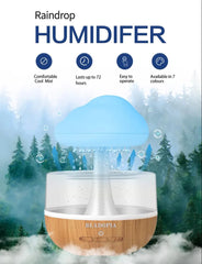 Rain Cloud Humidifier Water Drip- Mushroom Humidifier Waterfall Lamp (Diffuser)