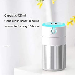 Car Mist Humidifier Diffuser - Aroma Air Humidifier with Colorful Led Night Light